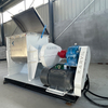 Mixer Sigma Z Blade di grado alimentare