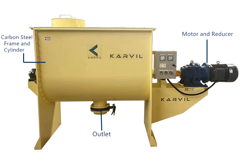 Mixer a nastro in acciaio al carbonio_副本