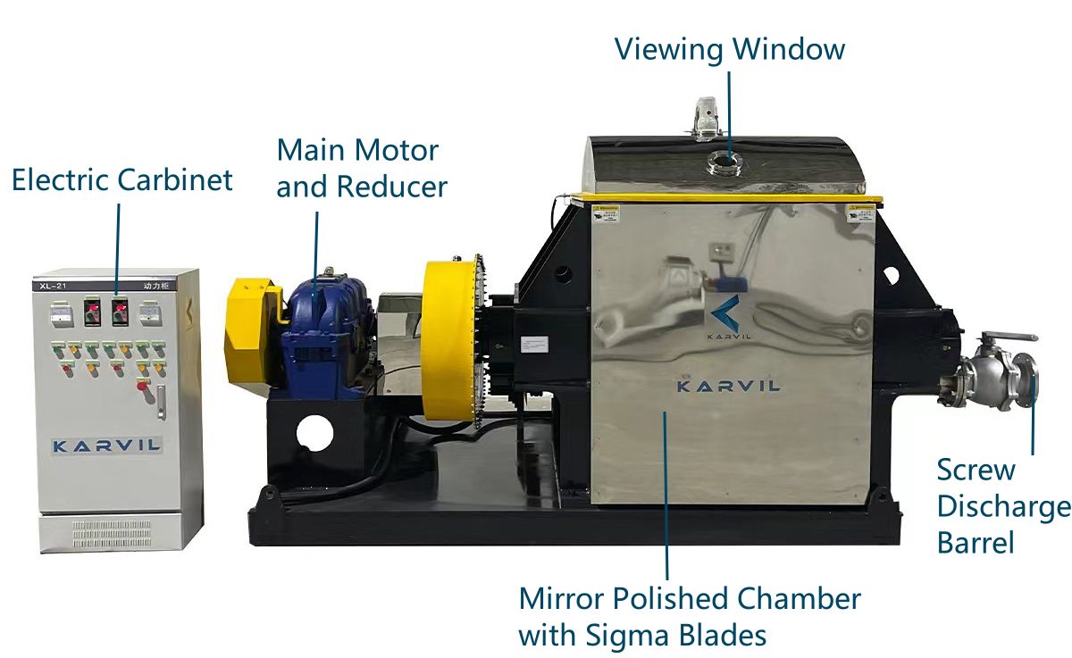 Z-Kneader-with-Extruder_副本