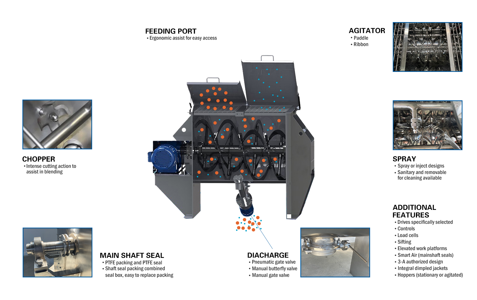 nastro-mixer-karvil-machinery