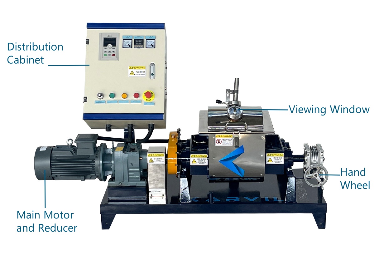 Laboratorio-Sigma-Kneader-Mixer-副本 _ 副本