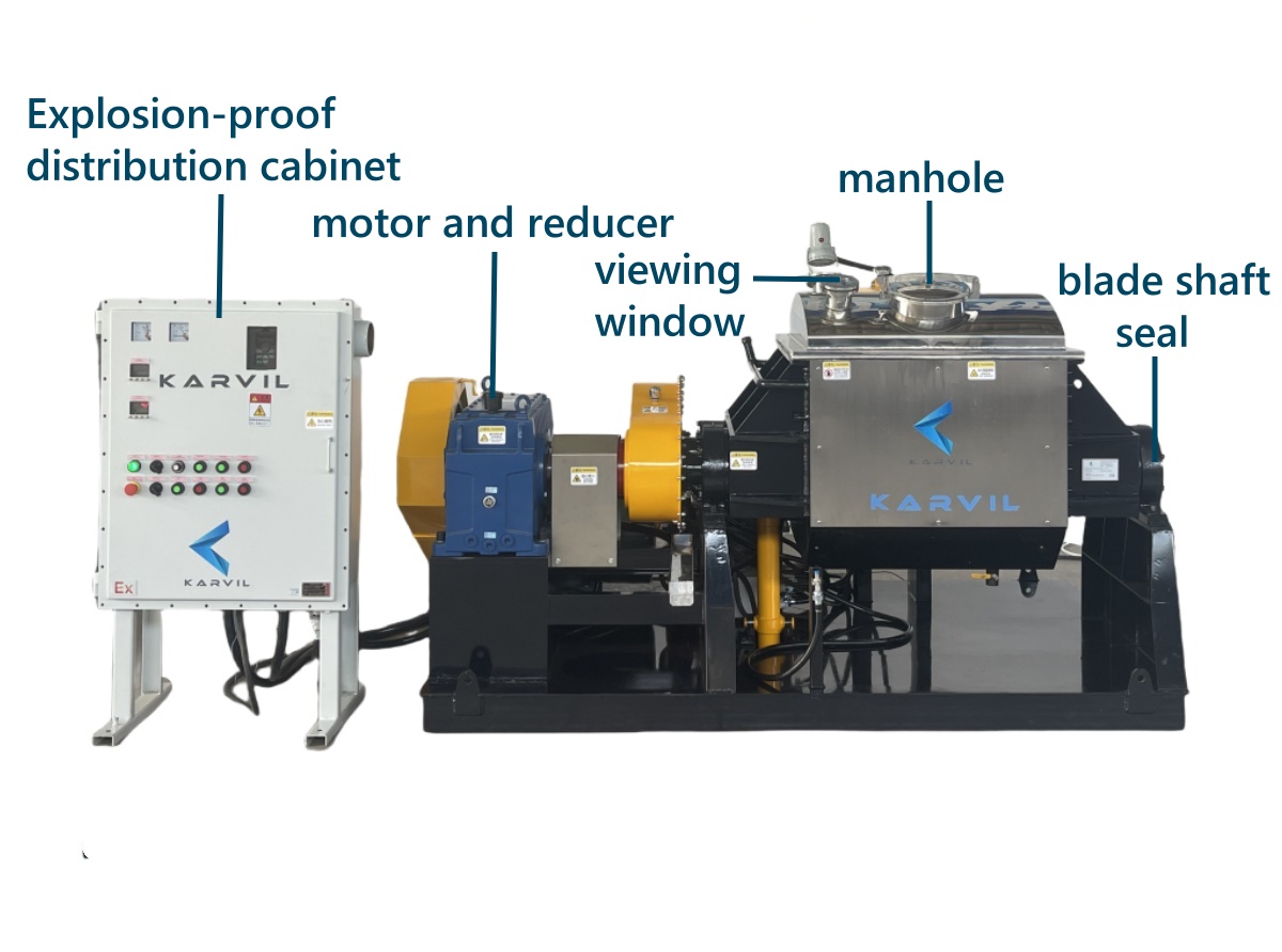 Esplosione-a prova di sigma-kneader-mixer 