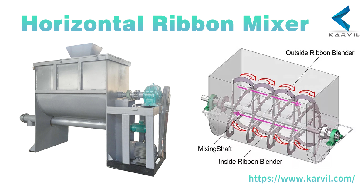 Principio di funzionamento del mixer a nastro